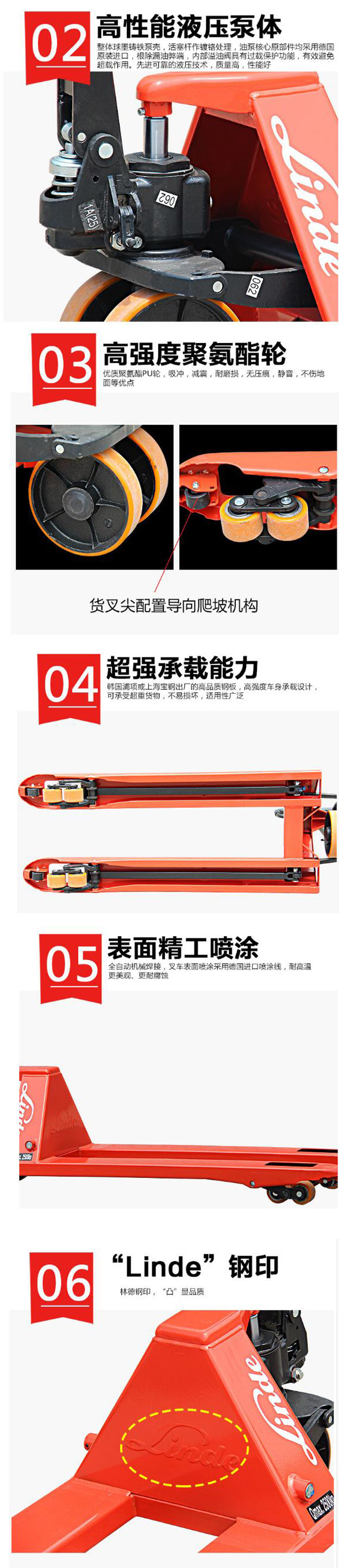 林德手動(dòng)地牛 林德手動(dòng)地牛